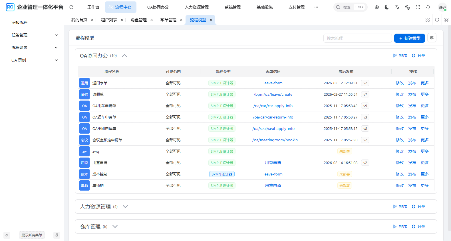 RuoYi Office 流程模型 - OA 协同办公、人力资源管理、仓库管理等多种流程模板