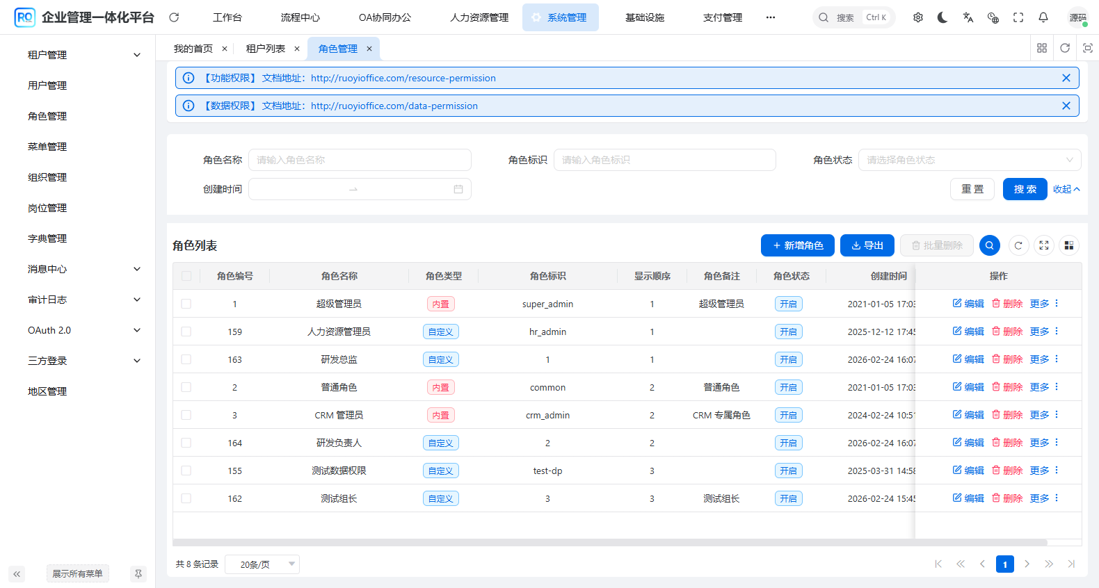 RuoYi Office 角色管理 - RBAC 权限控制，支持内置角色和自定义角色