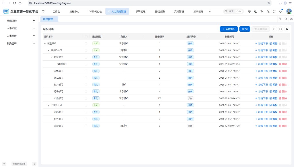 参考：组织机构树