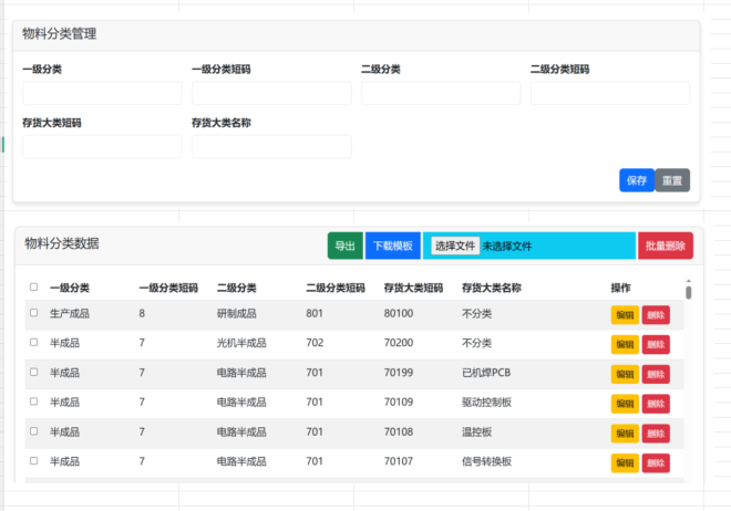 物料分类需求示意