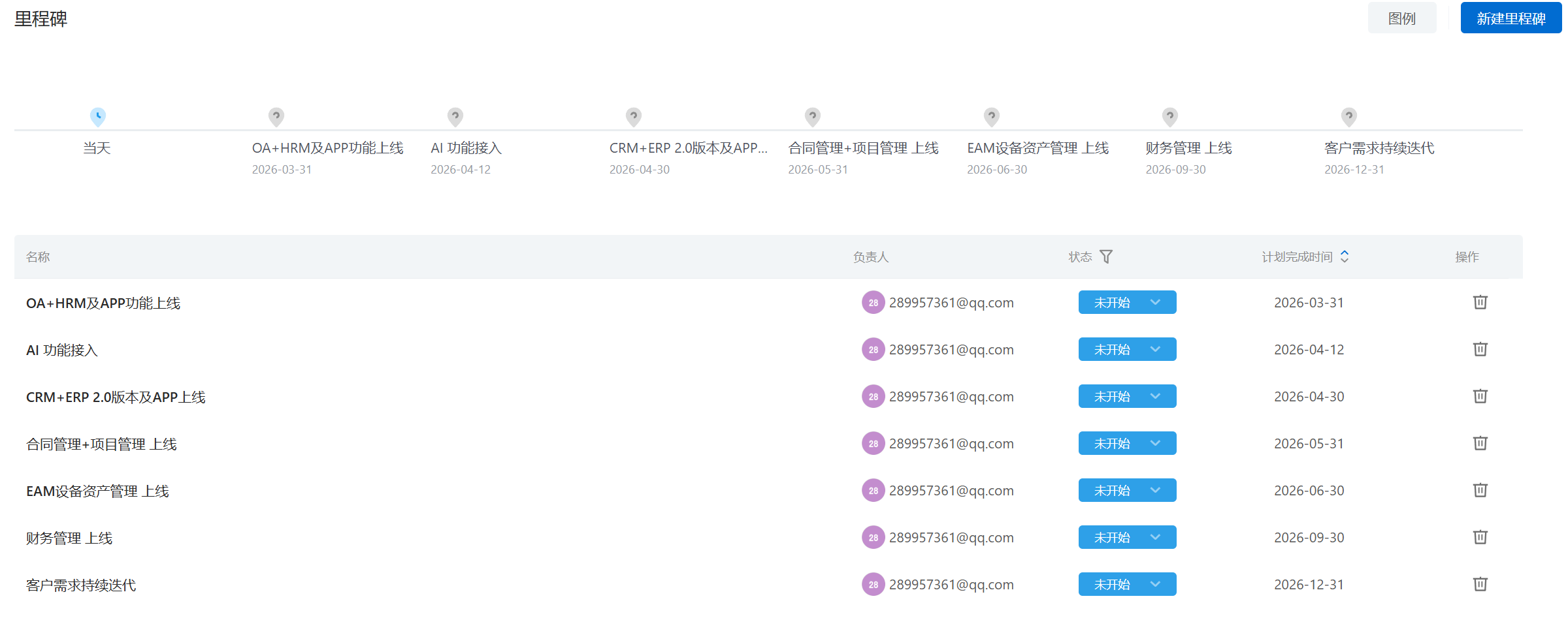 2026 年度开发里程碑