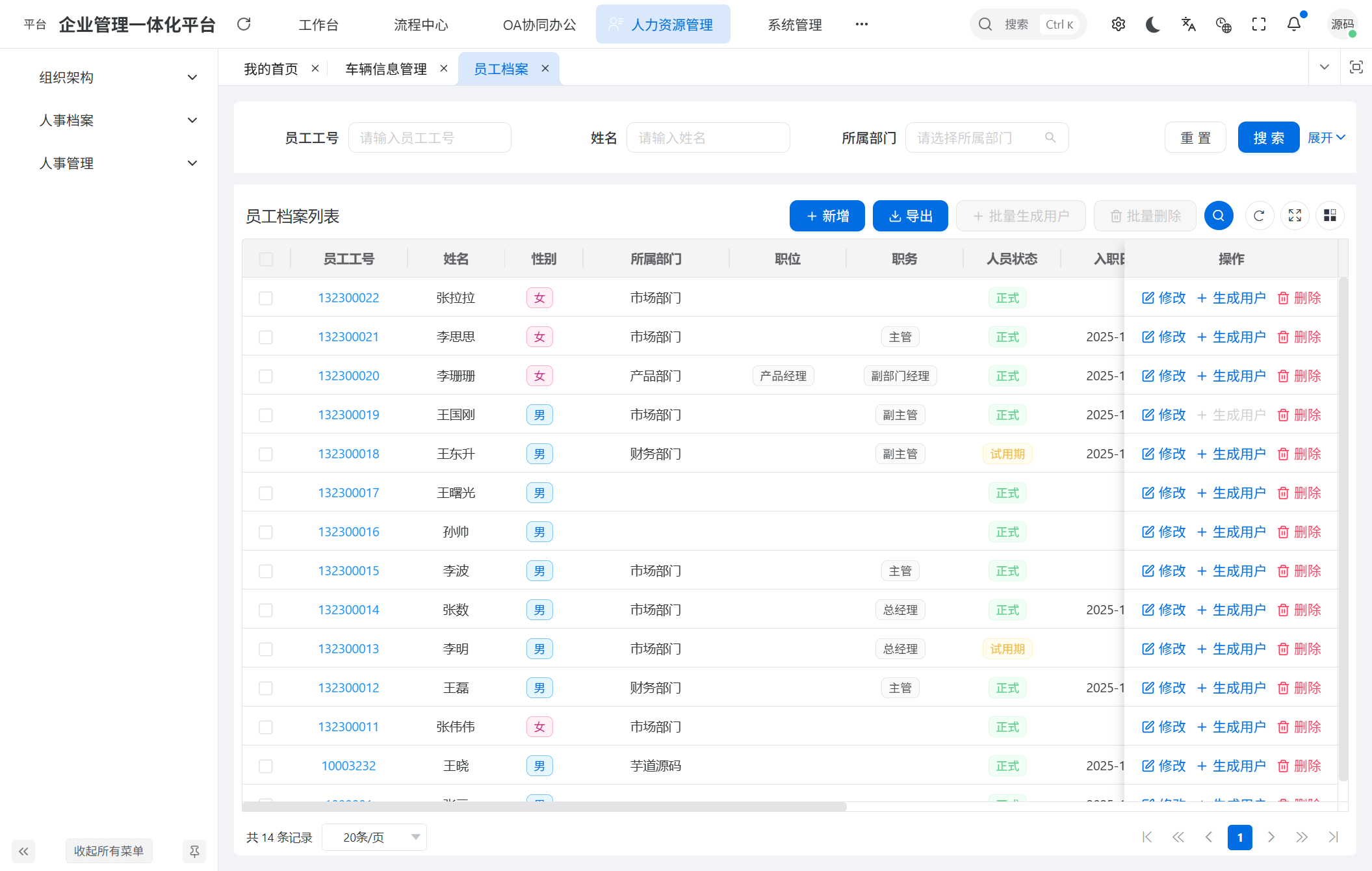 RuoYi Office HRM 人力资源管理模块