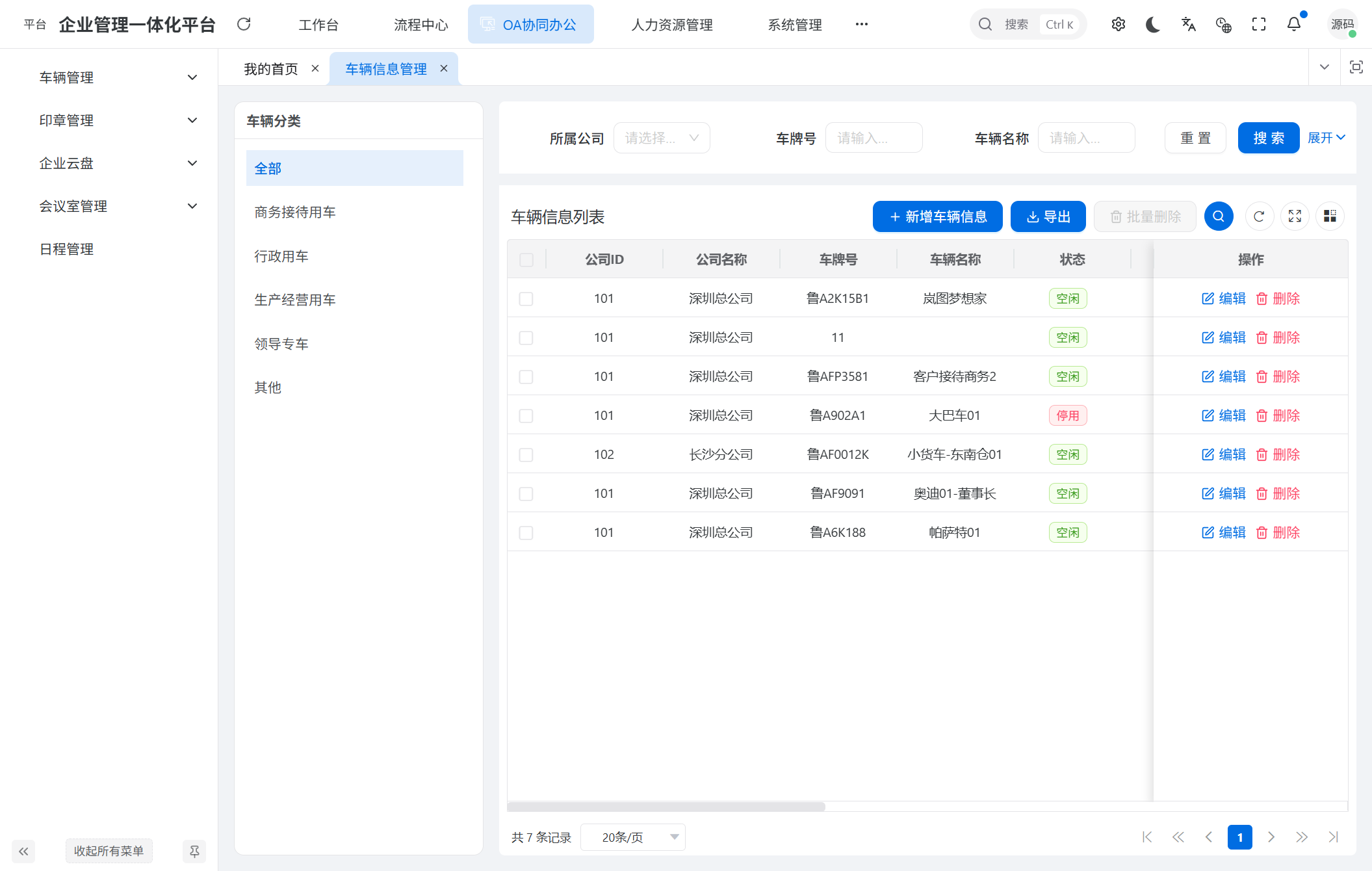 RuoYi Office OA 协同办公模块