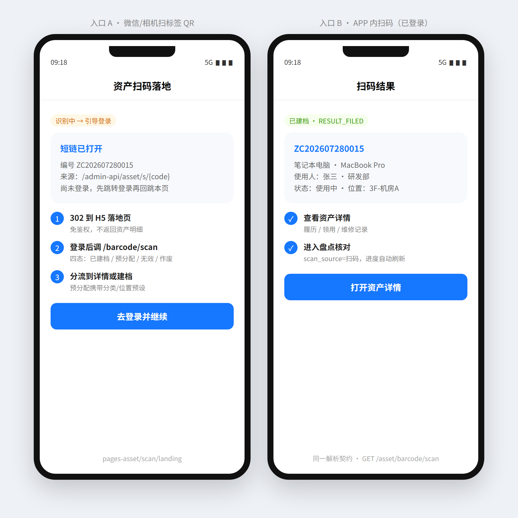 移动端短链落地 - 识别中与分流