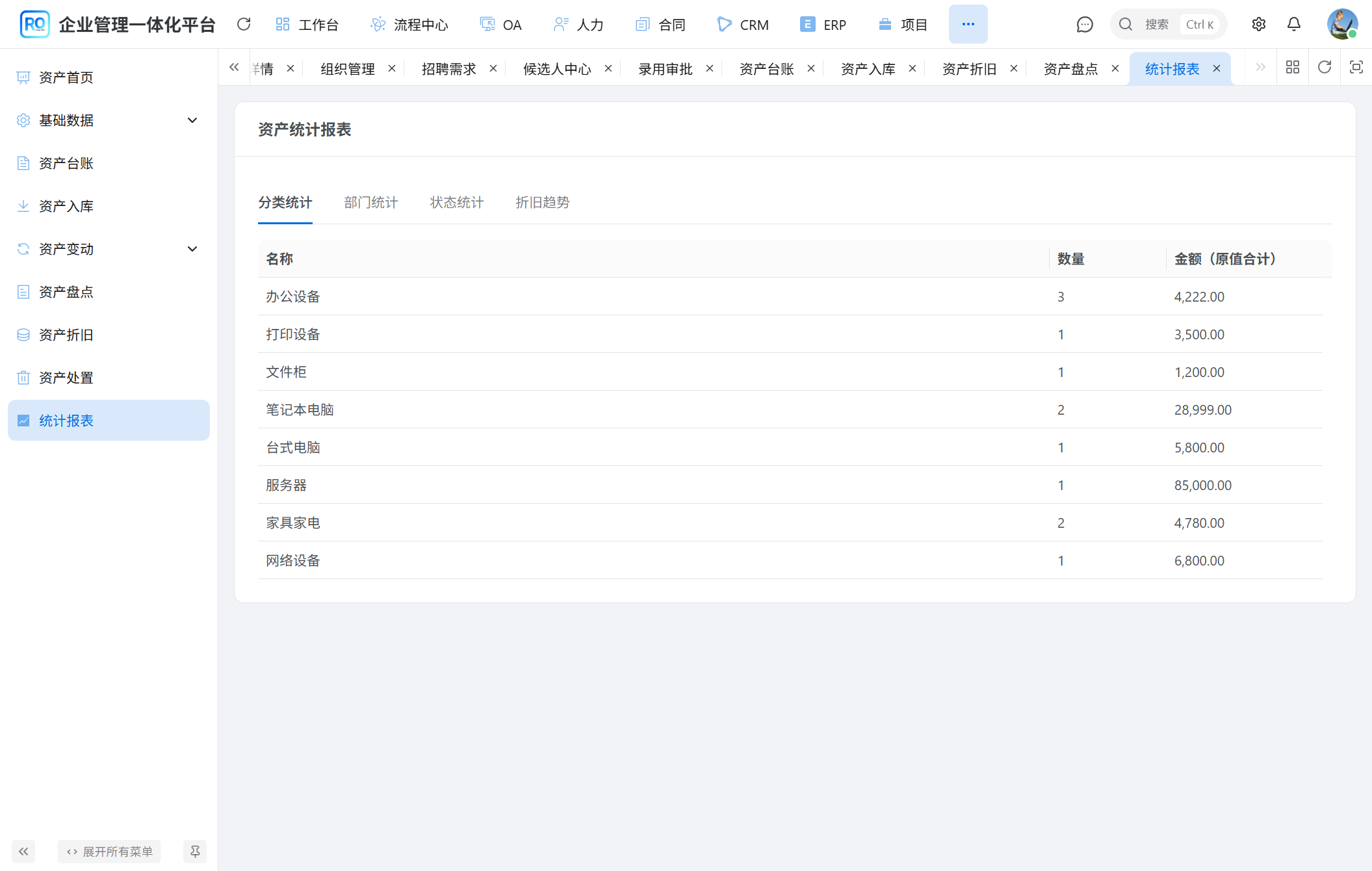 资产统计报表 - 按分类统计各类资产的数量与原值合计