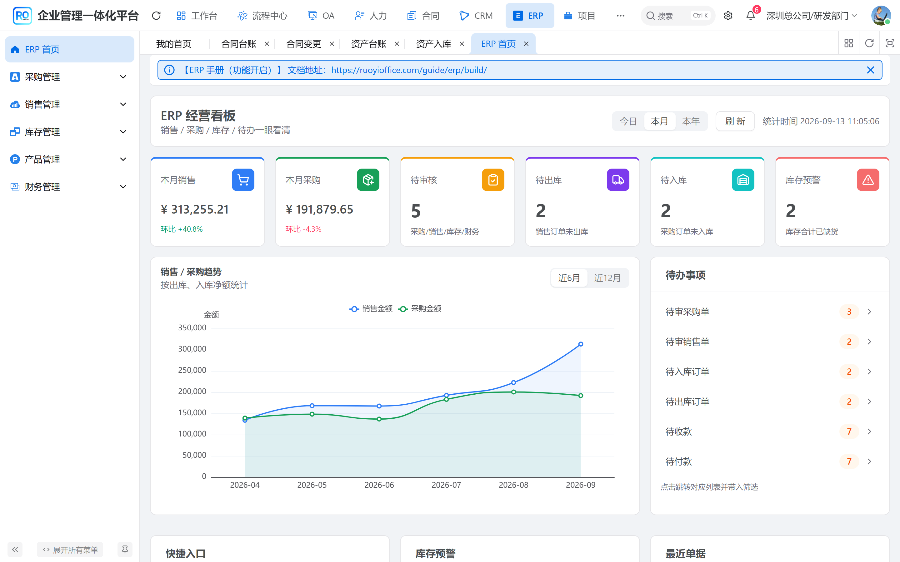 ERP 首页
