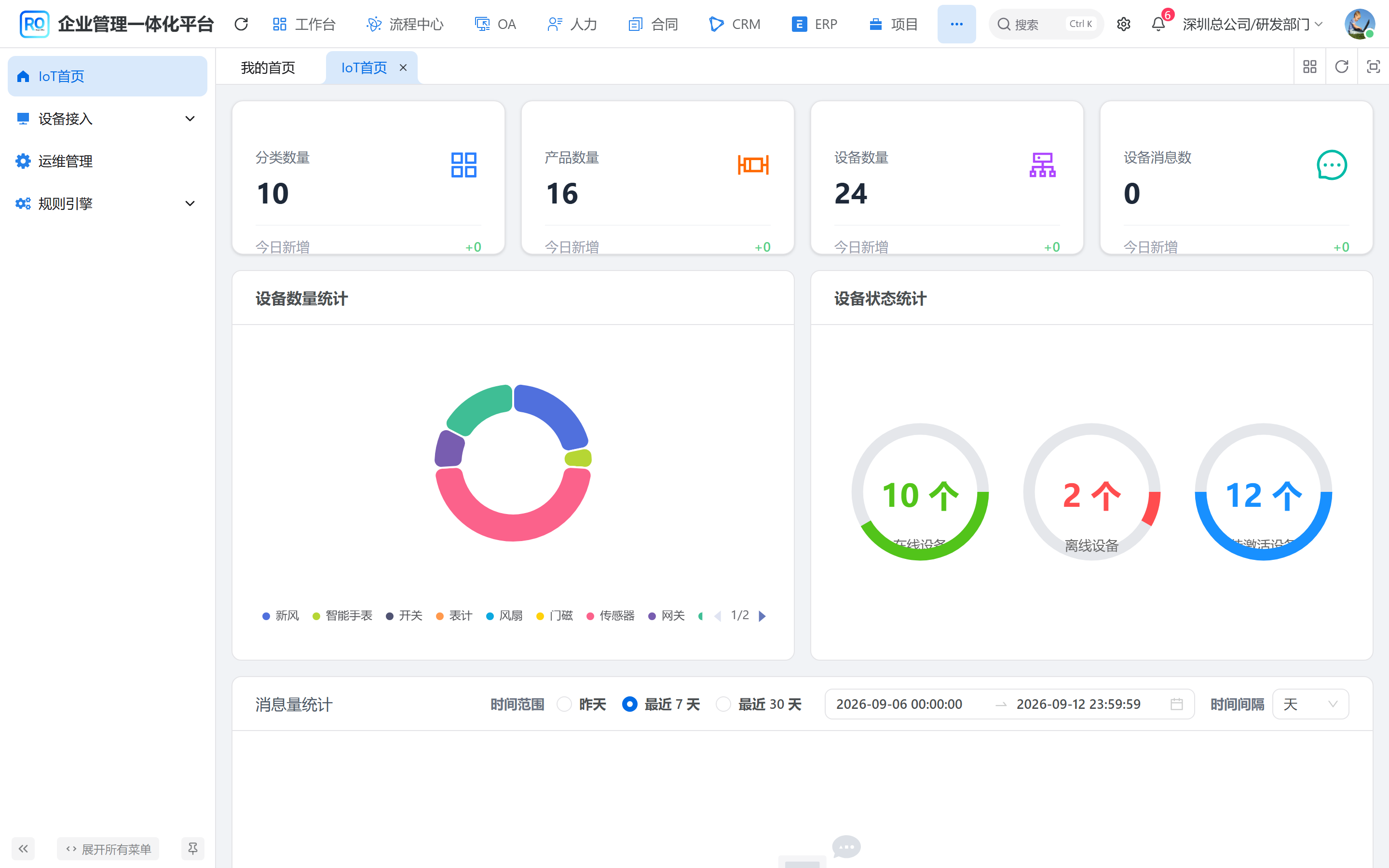 IoT 首页