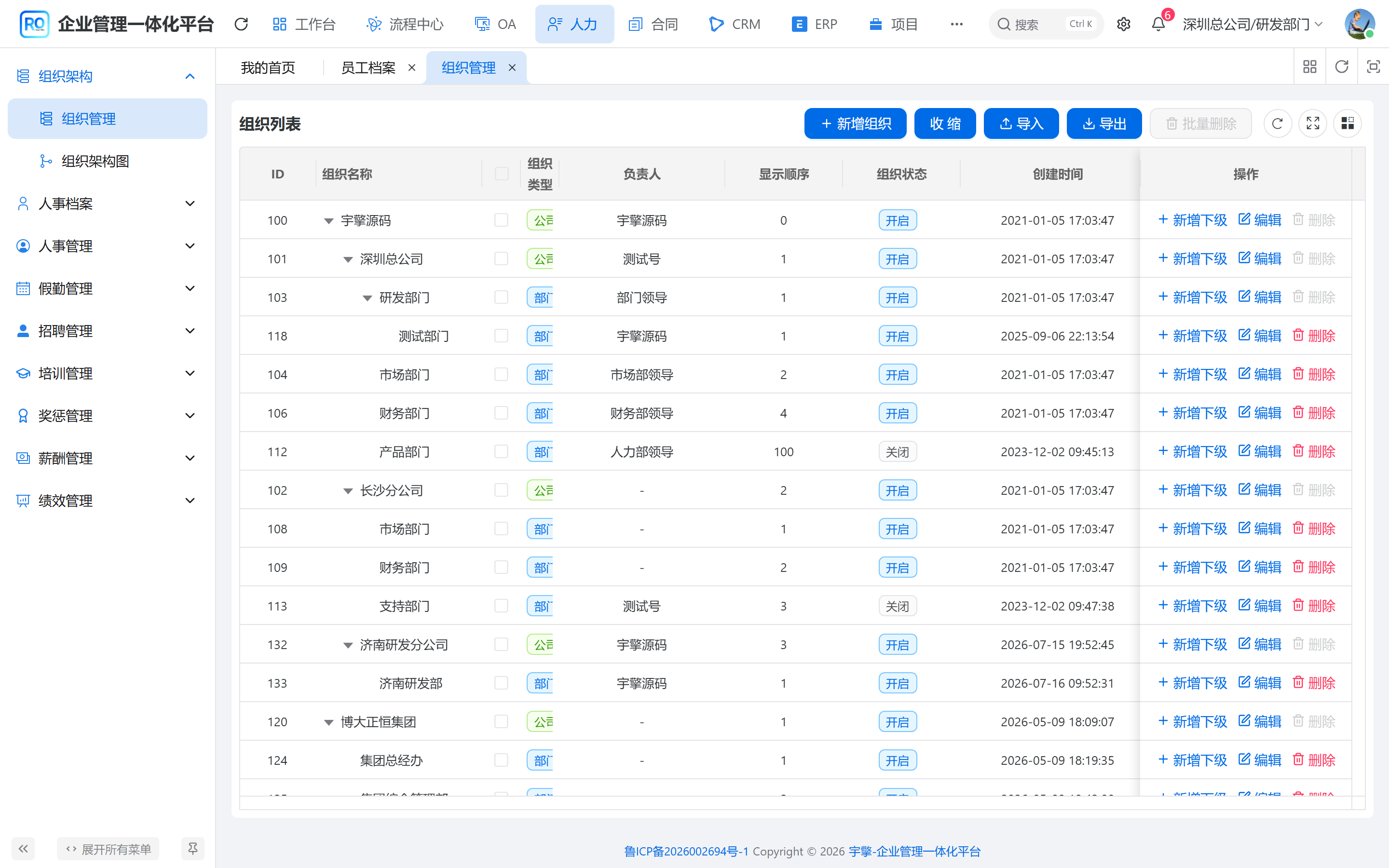 组织管理