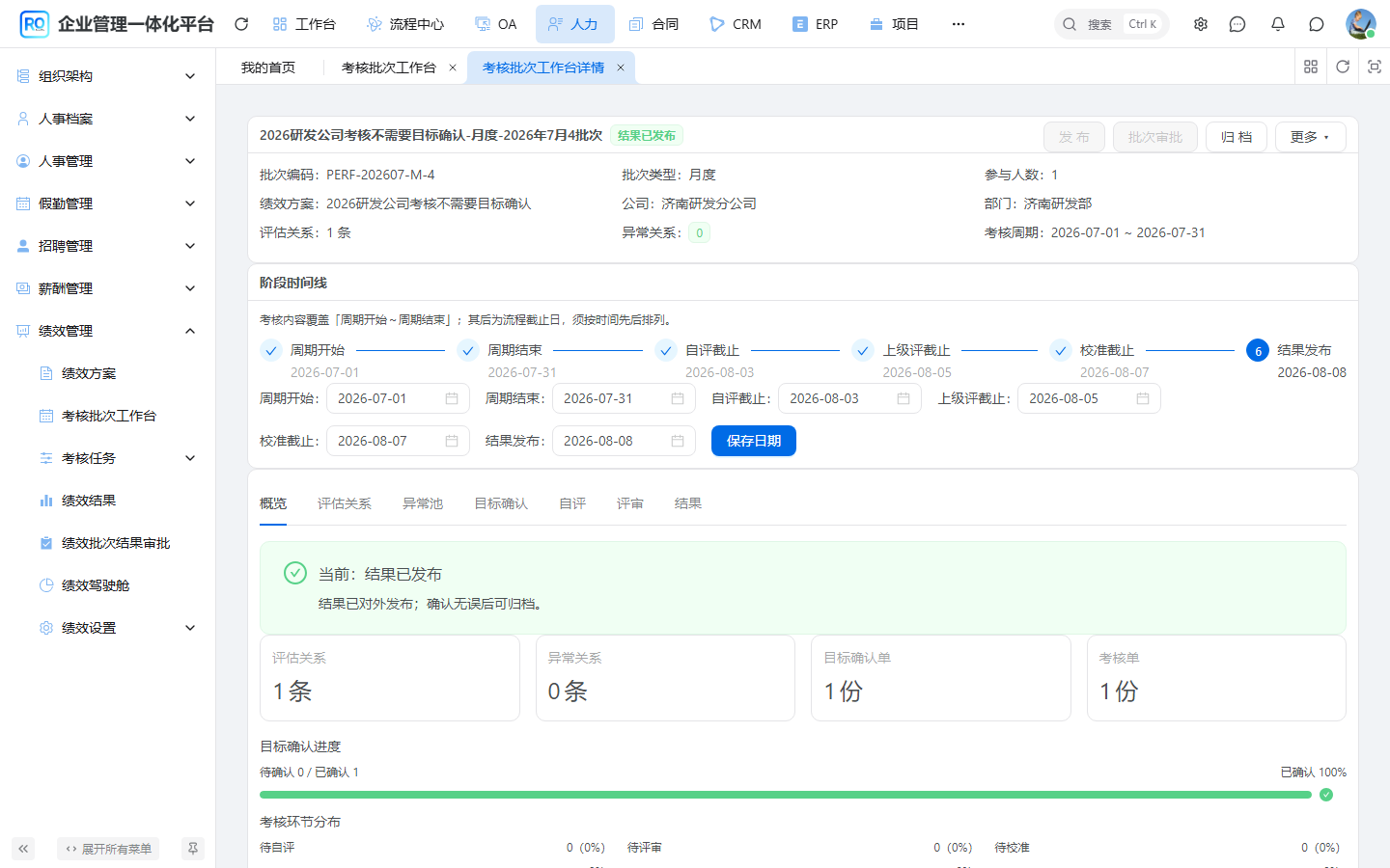 绩效批次工作台总览 - 参与人数、评估关系、异常关系与阶段信息