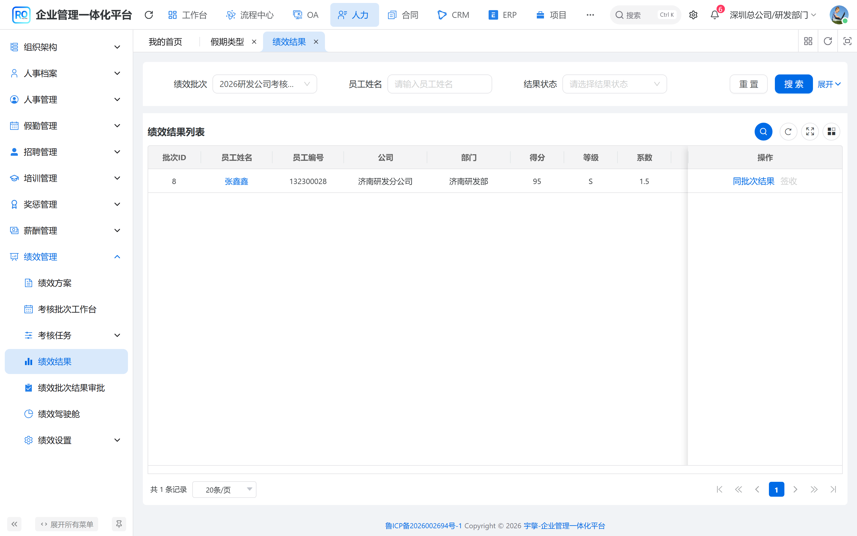 绩效结果