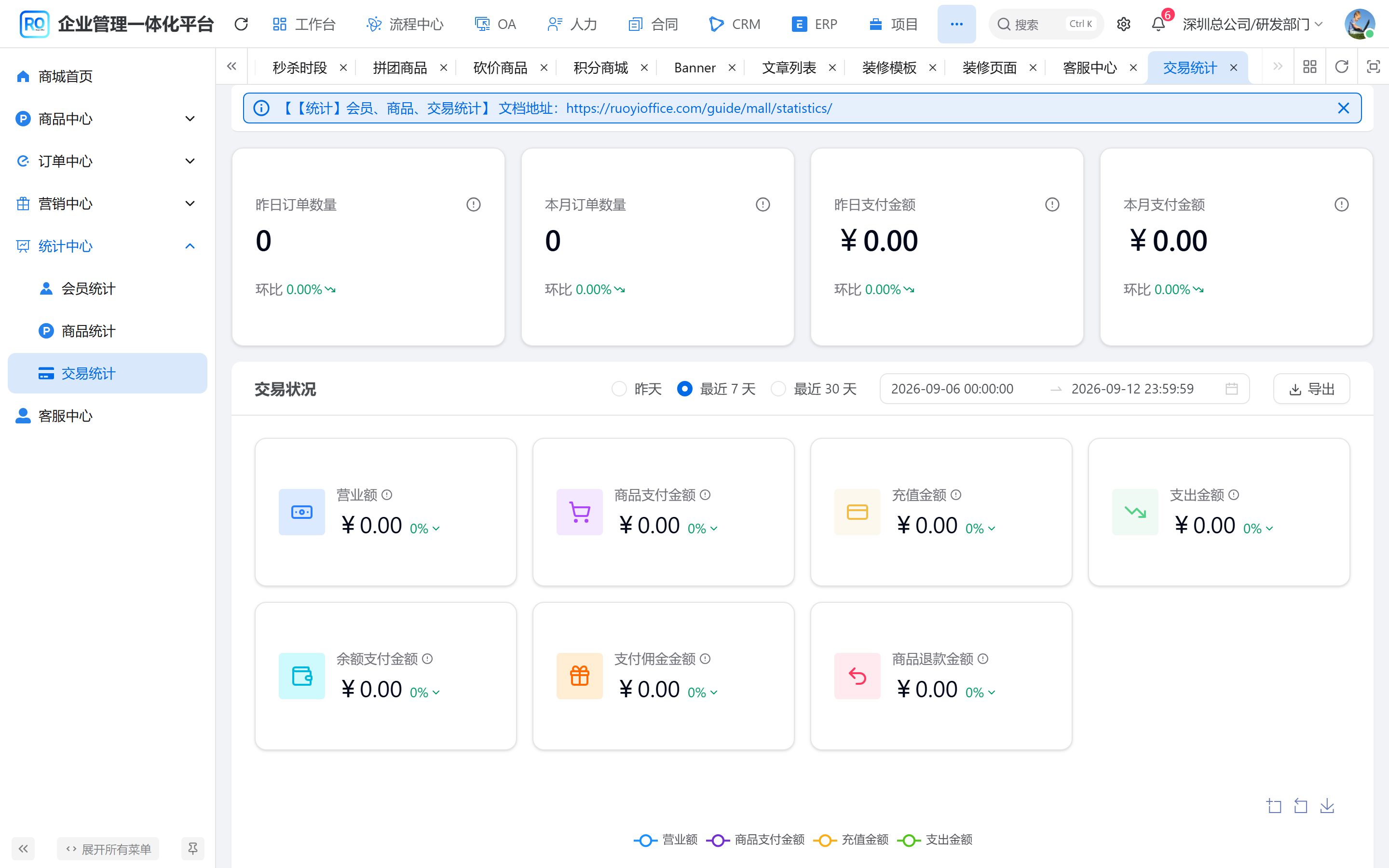 交易统计