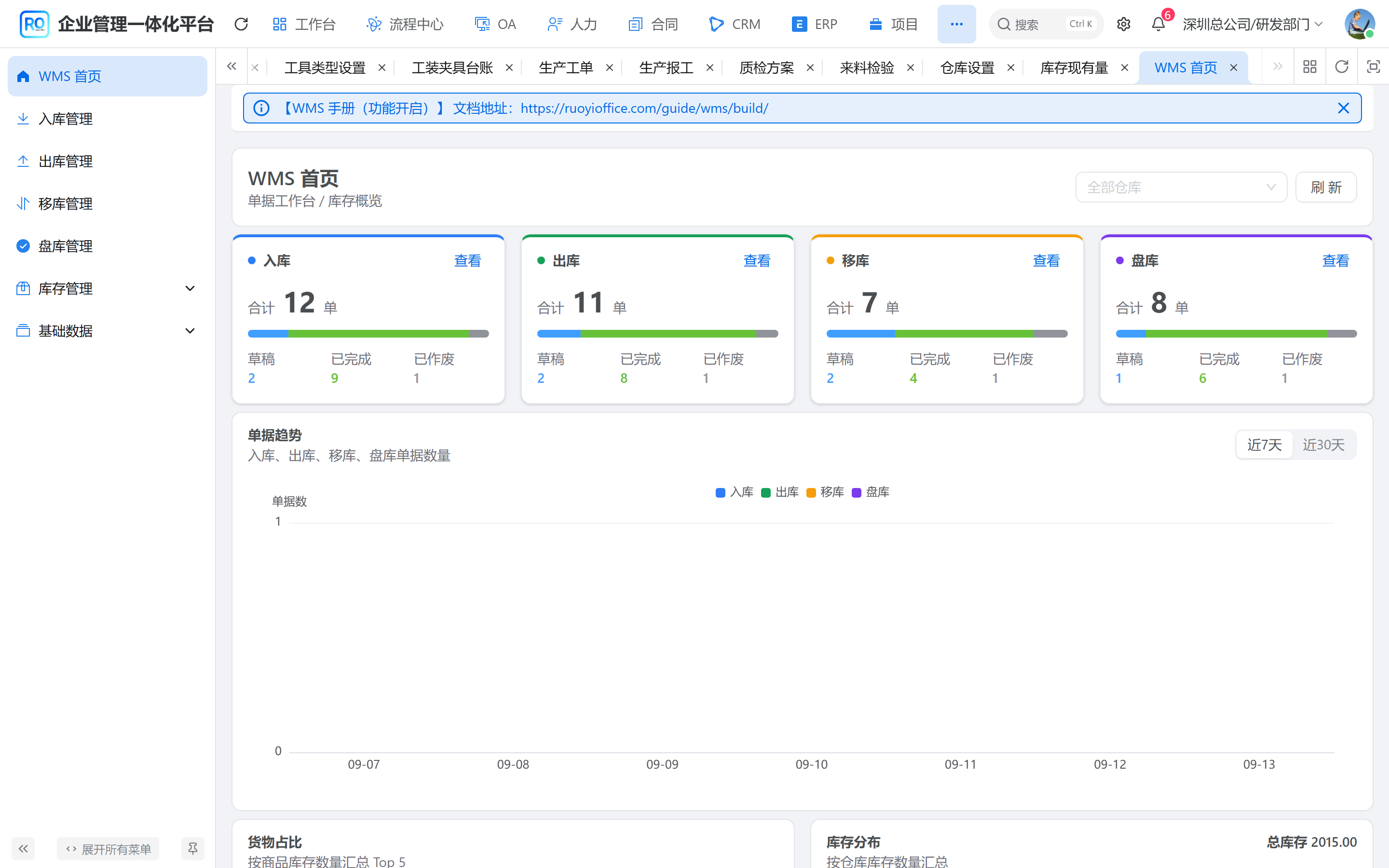 WMS 首页