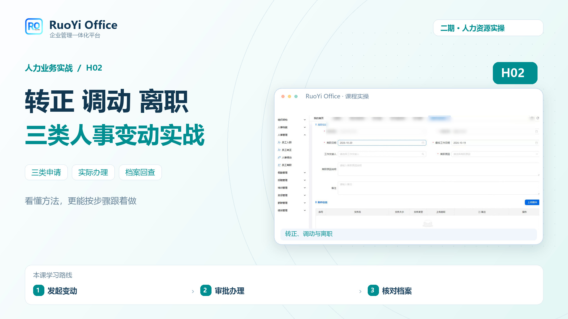 转正、调动与离职封面