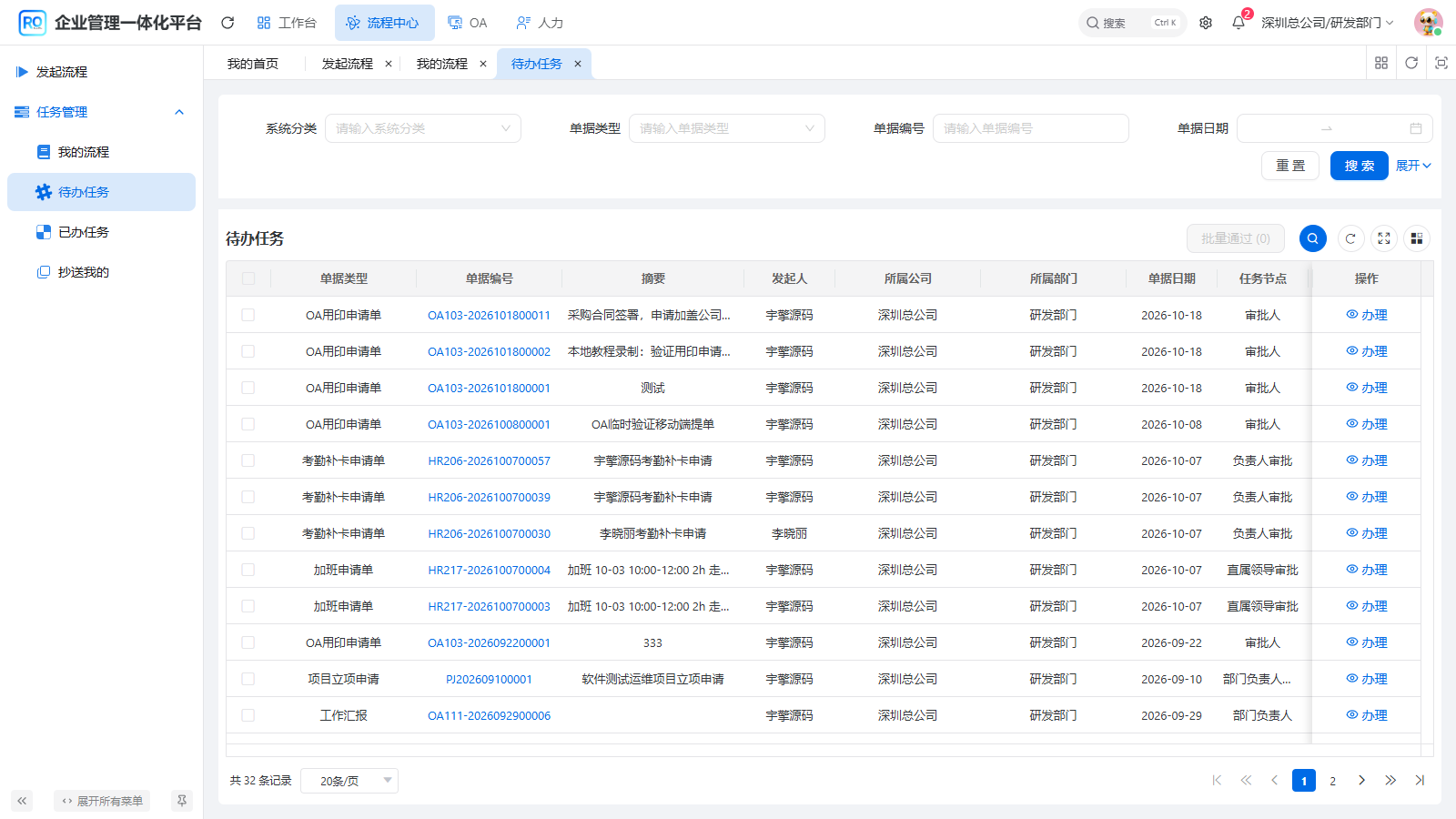 图06-09 部门负责人待办列表