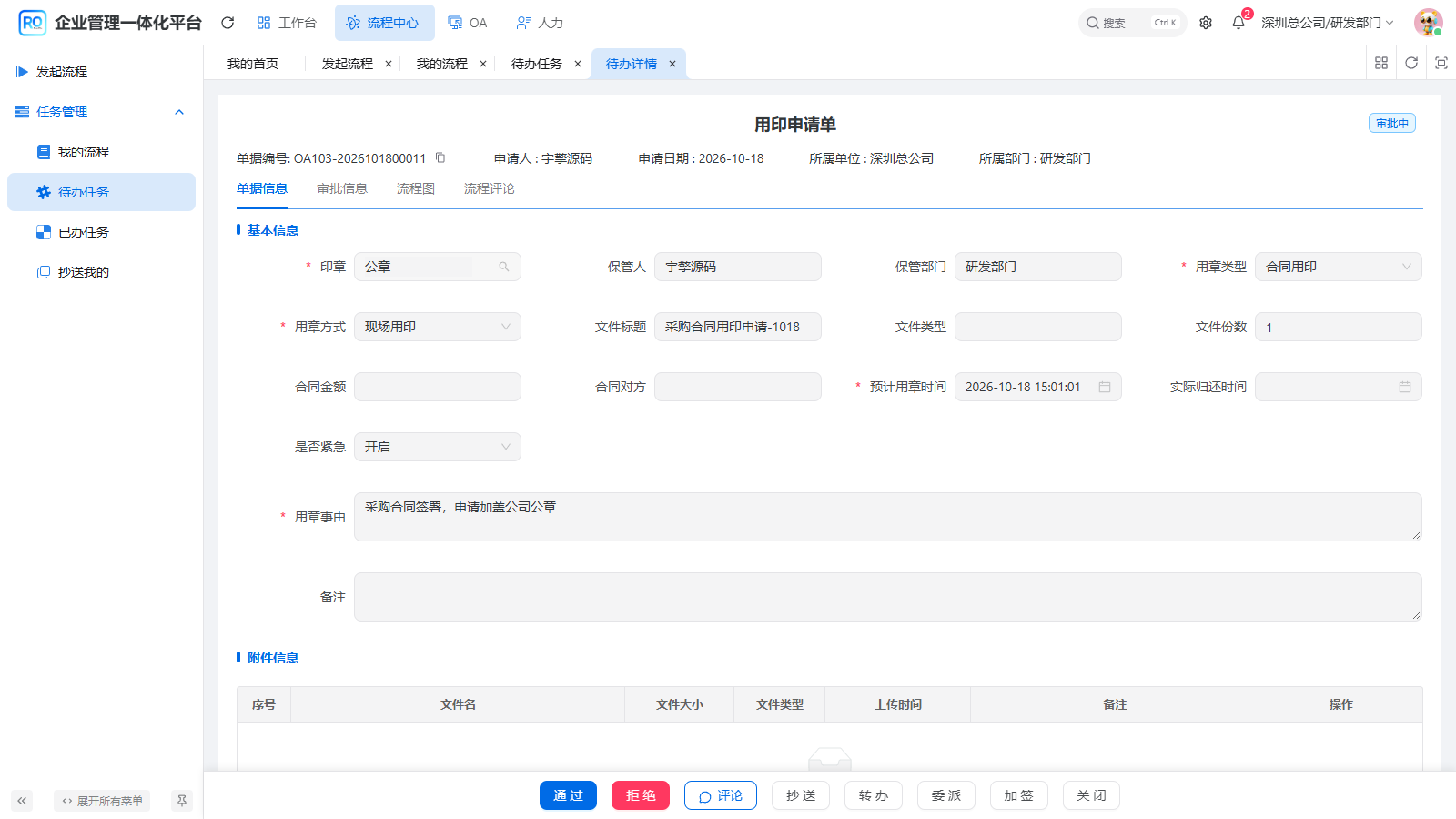图06-10 部门审核办理页面与申请内容