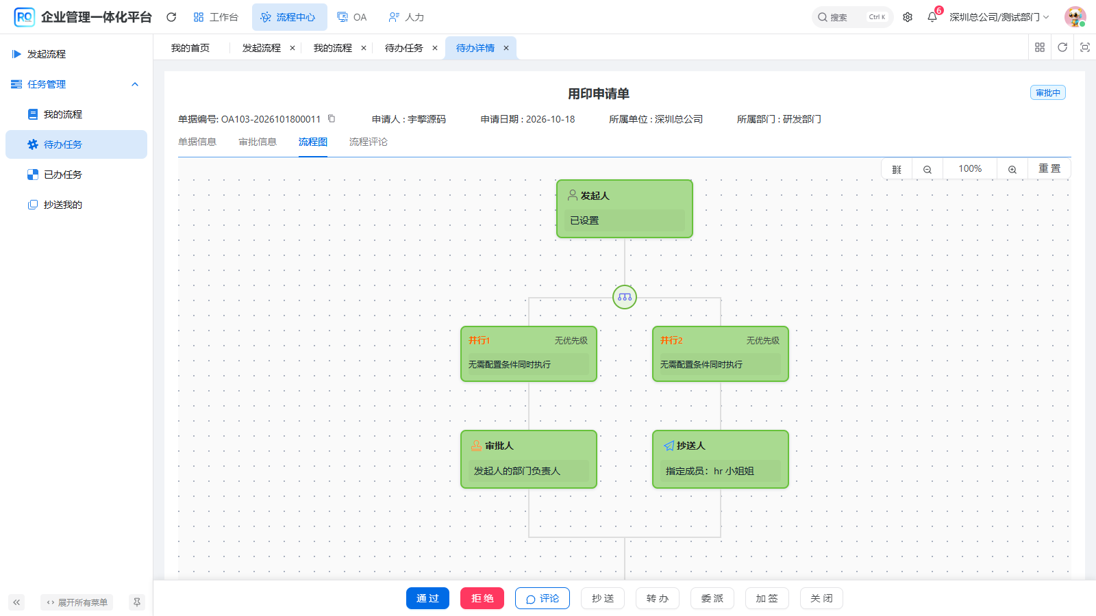 图06-11 印章保管审核:核对前序节点与当前节点