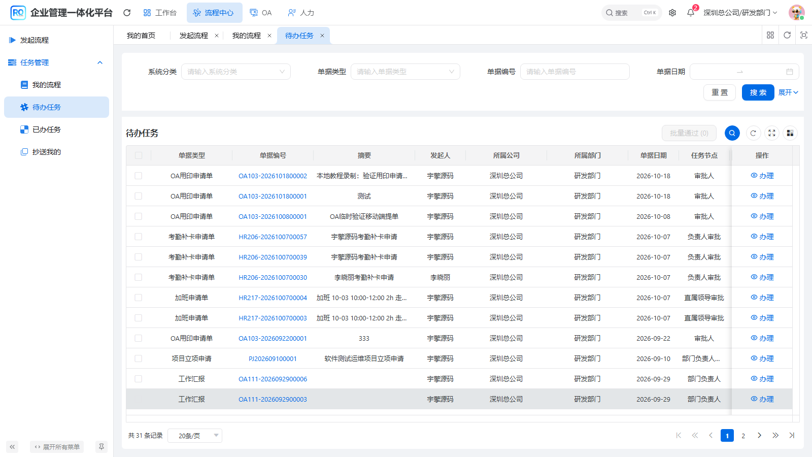 负责人核对业务后通过