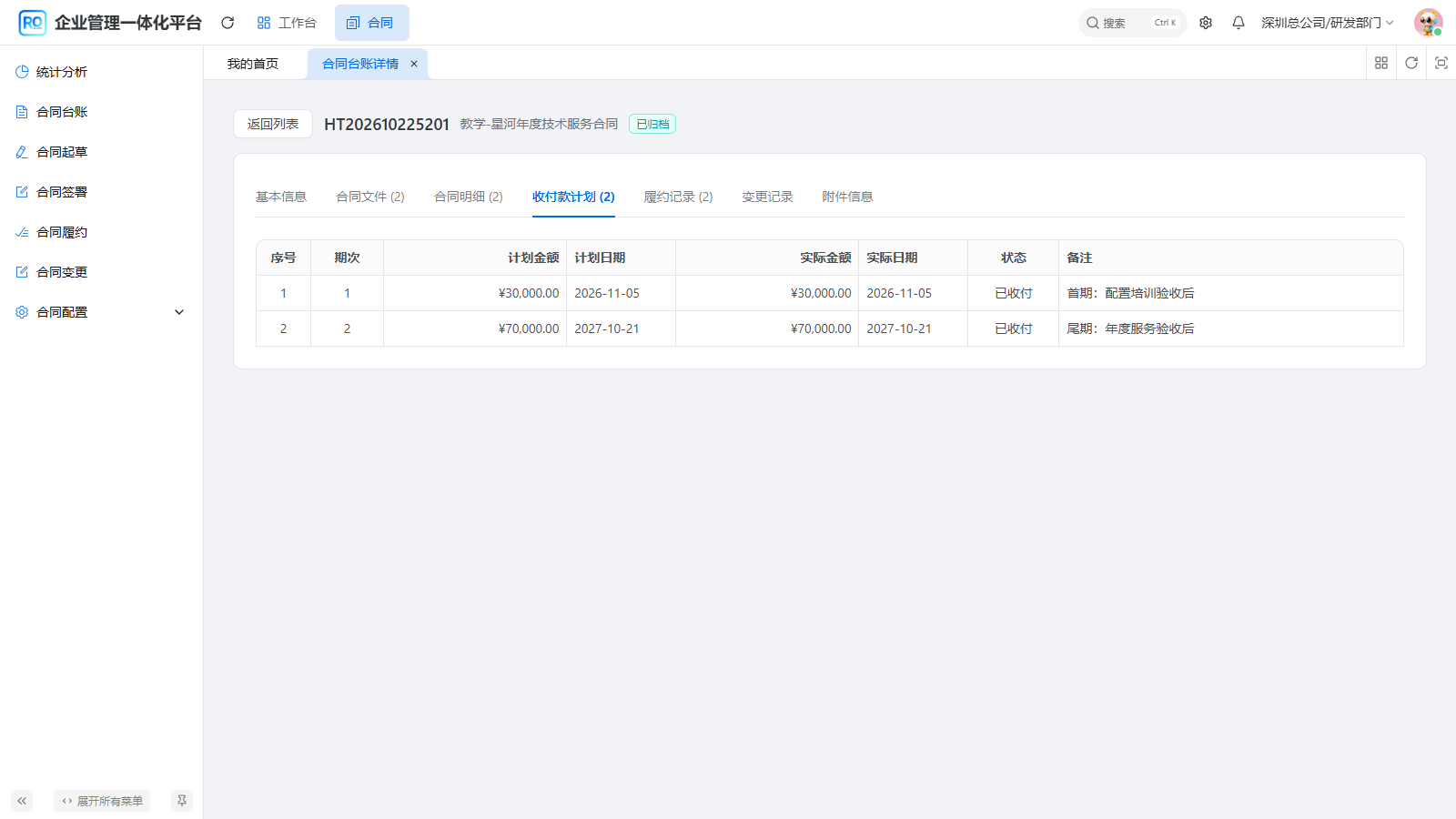图14 归档后原两期计划保持