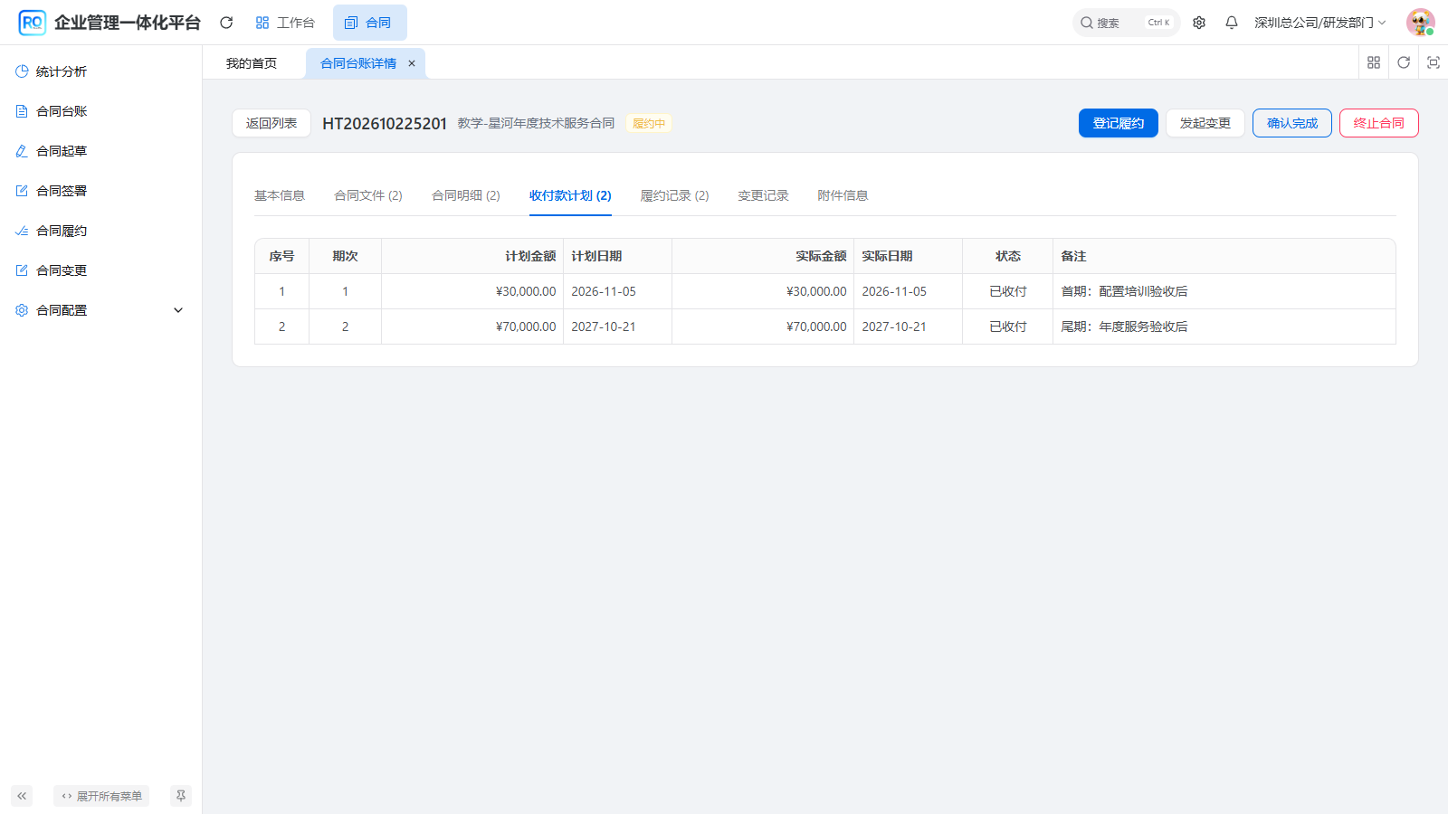 图2 两期原收款计划与已收款结果