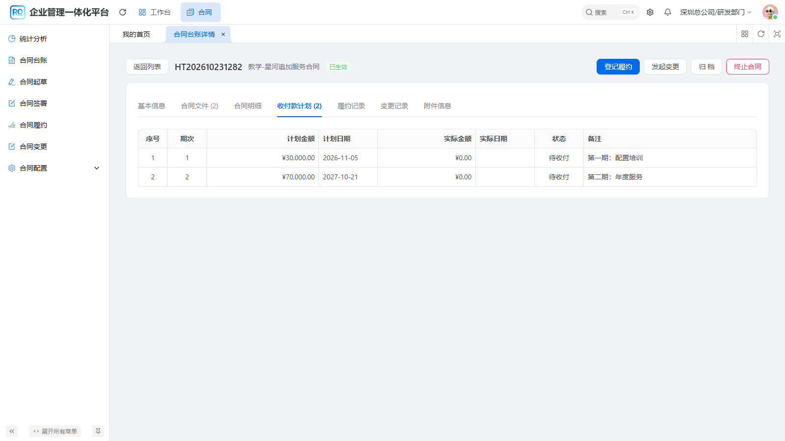 图2 原两期收款计划