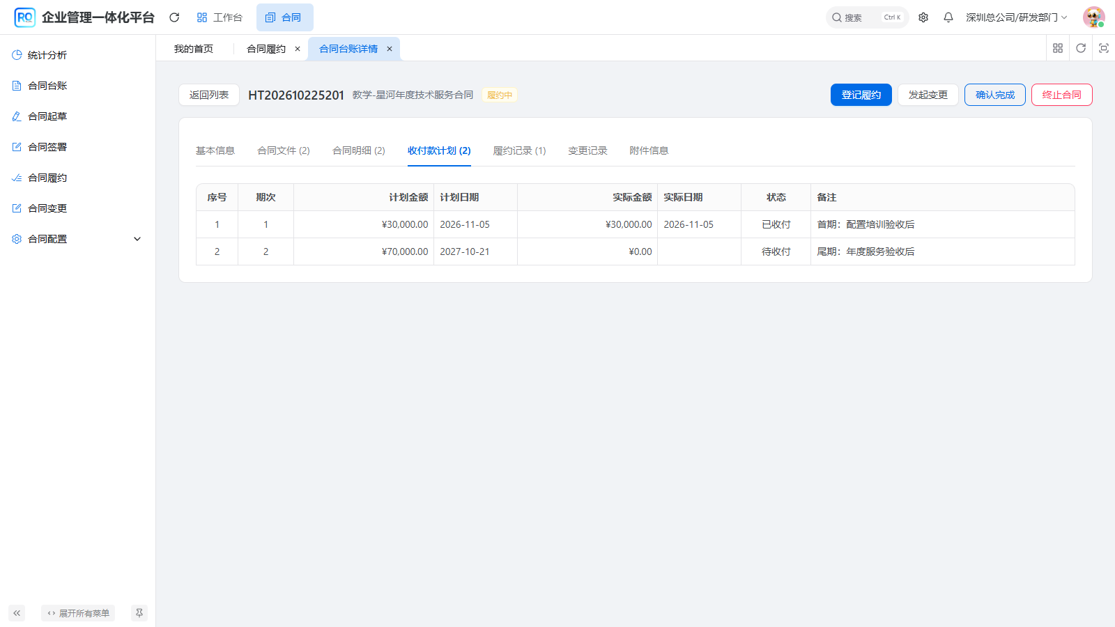 图7 第一期回写，第二期仍待收付