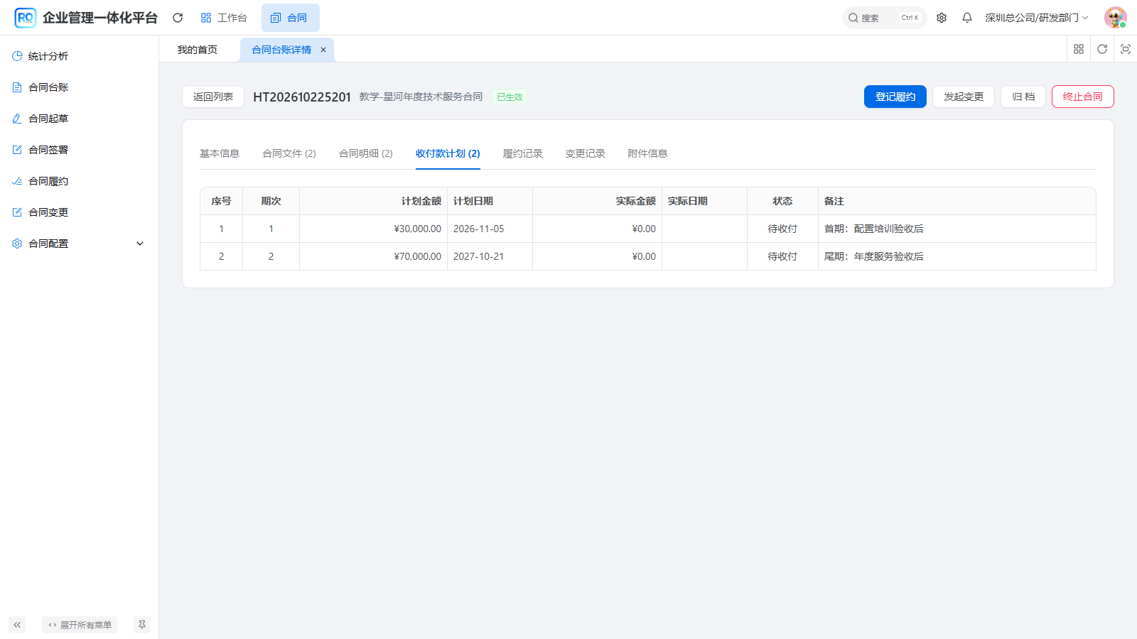 图1 登记前原合同两期计划