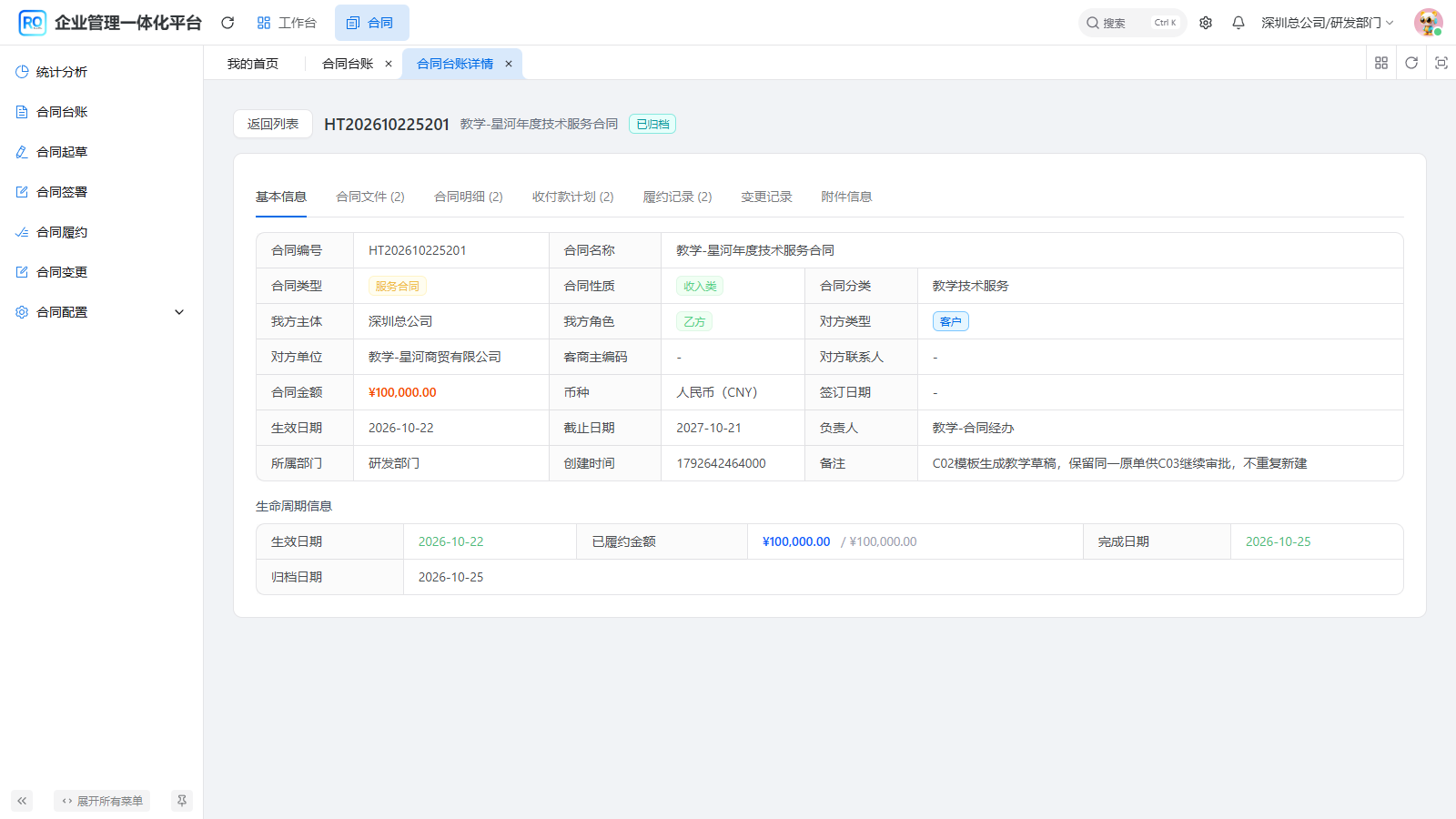 图3 年度合同保留正常完成及归档日期