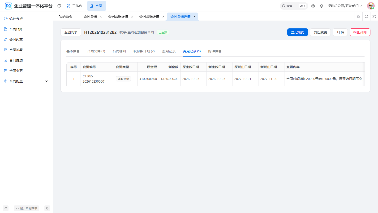 图6 同一已通过变更的前后金额和日期
