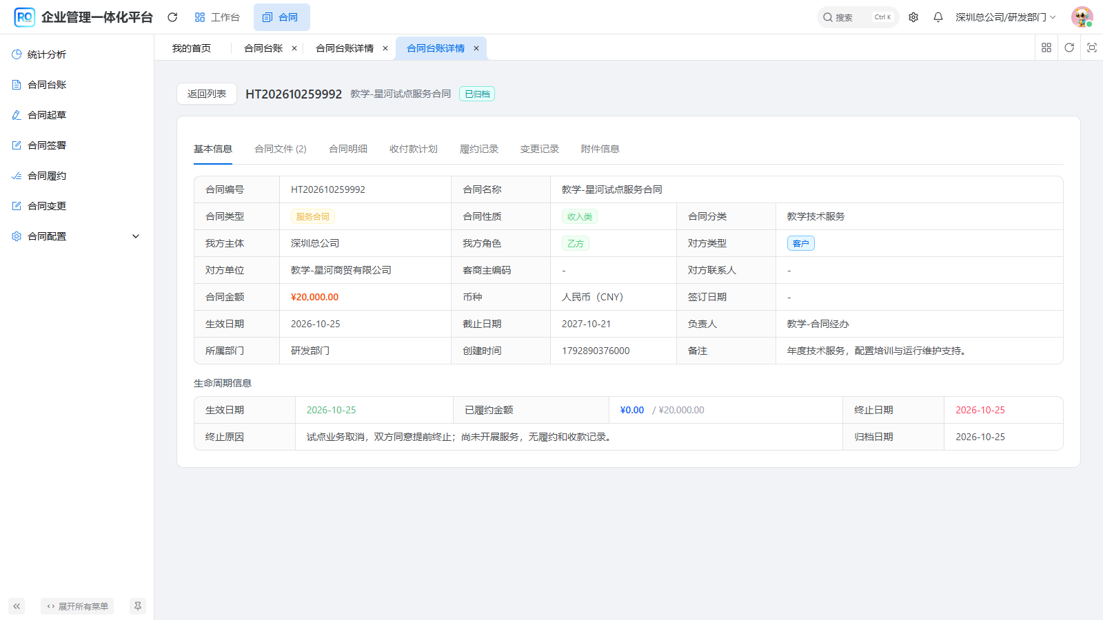 图4 试点合同保留终止原因、终止及归档日期