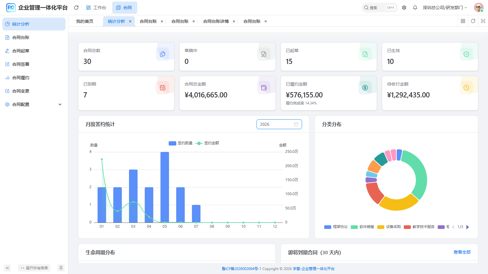 图16 年份只更新月度签约图，依台账签订日期归月