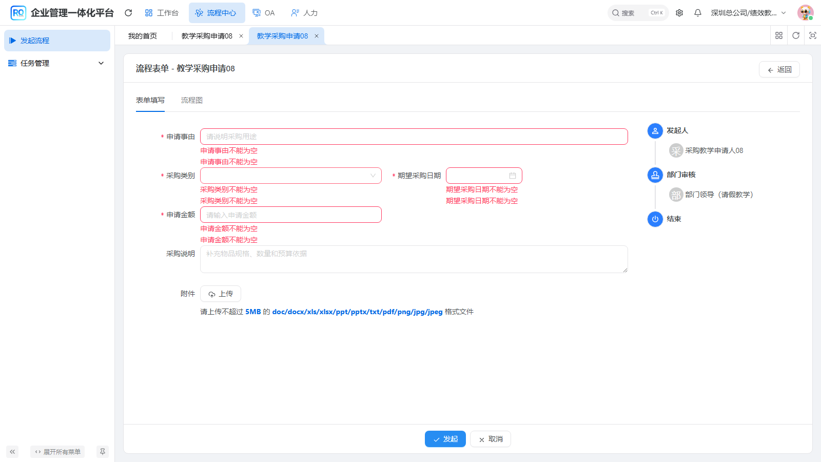 空表被校验拦截，没有生成业务单