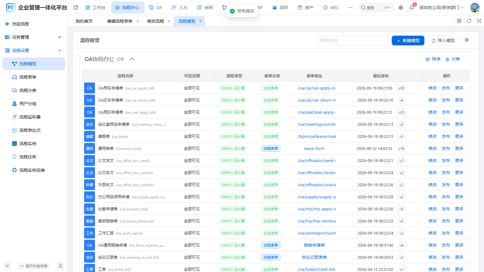 发布可实际发起的流程定义
