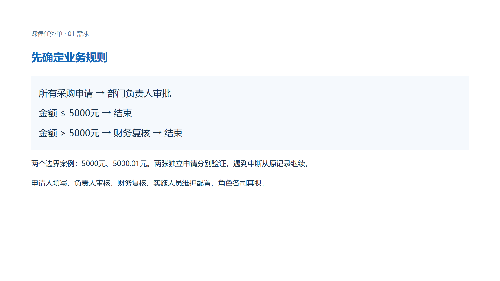 先确定金额边界与两条路径