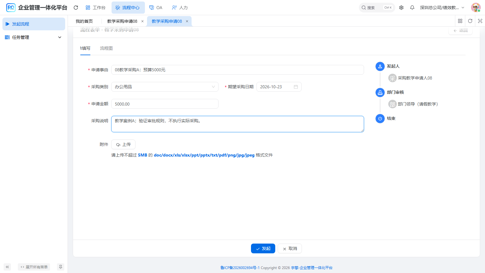 5000元发起前预览
