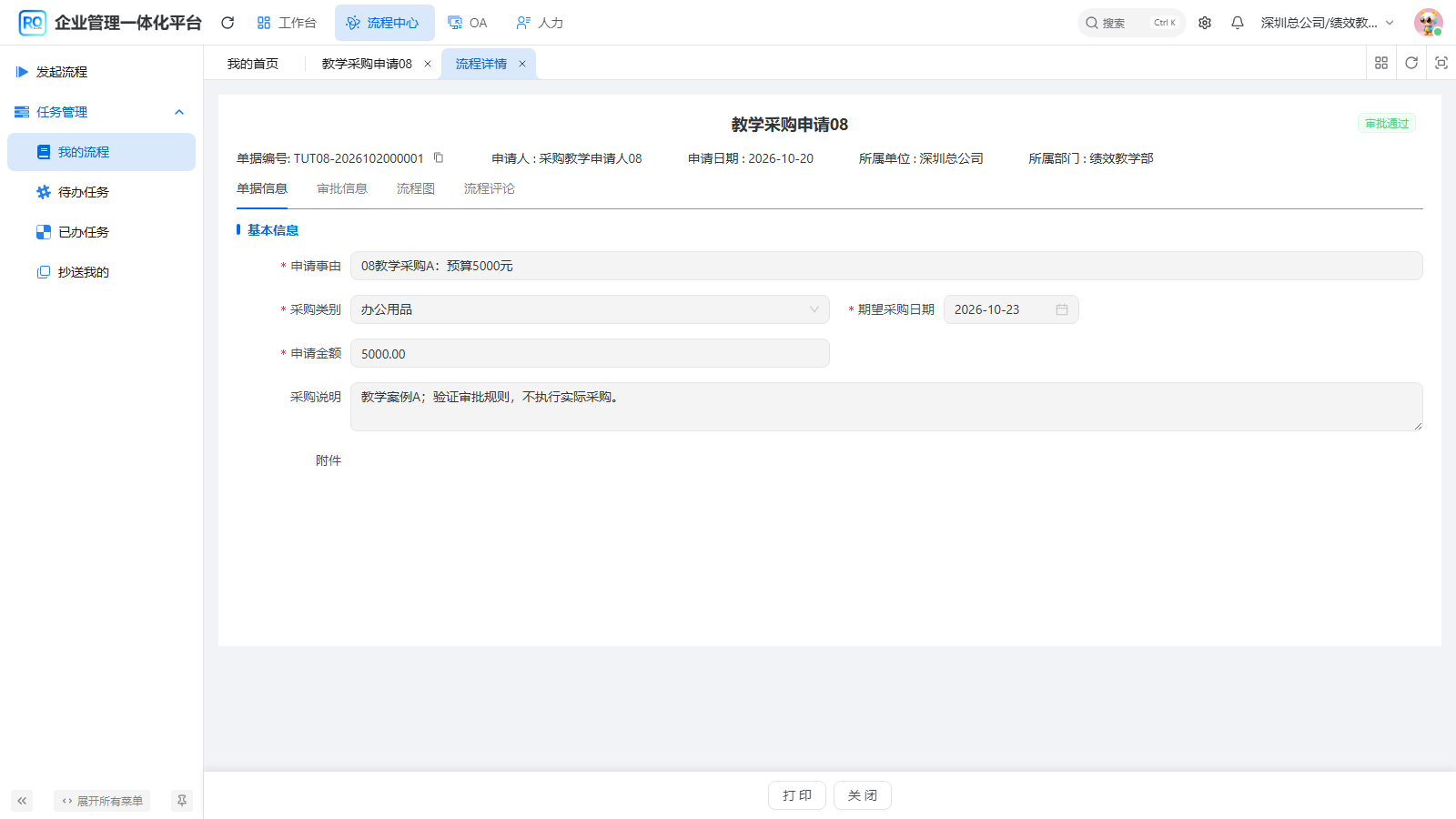 案例A最终通过
