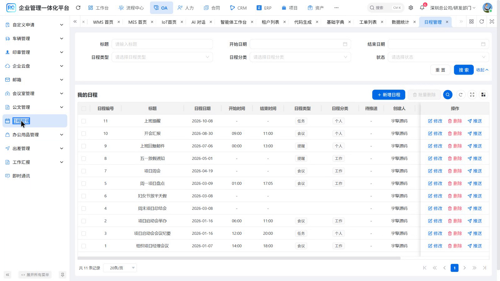 图02-06 OA功能分组