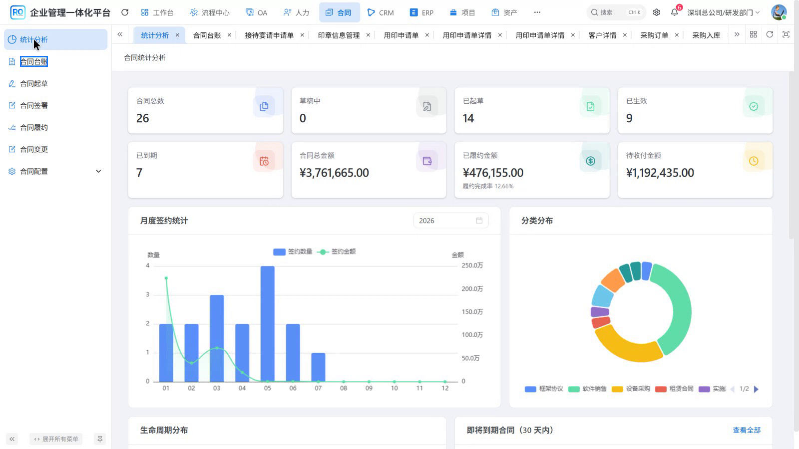 图02-09 合同入口