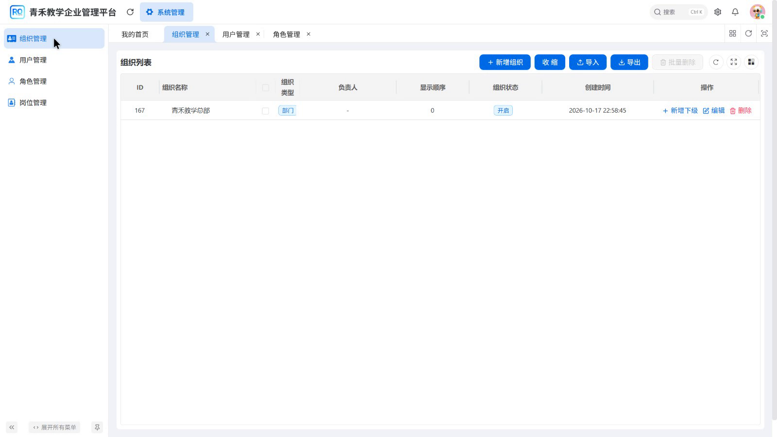 图04-06 企业初始组织