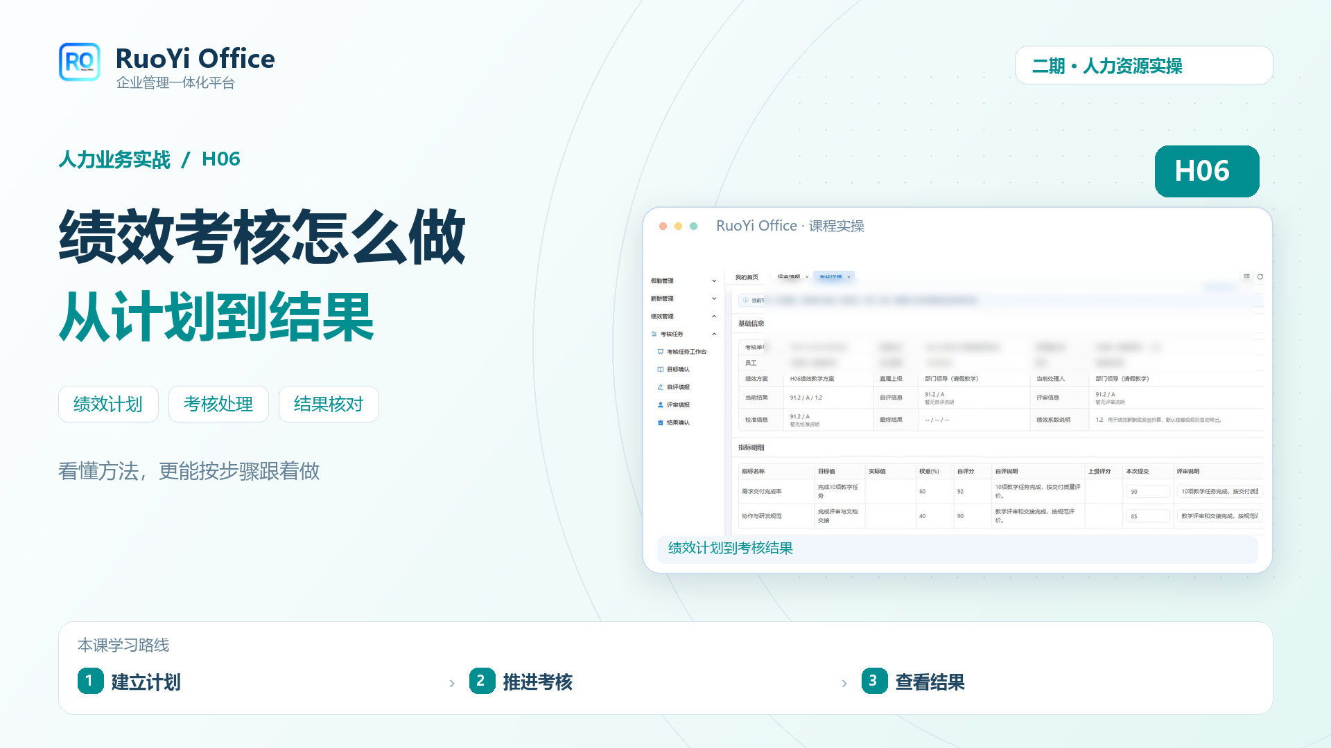 绩效计划到考核结果封面